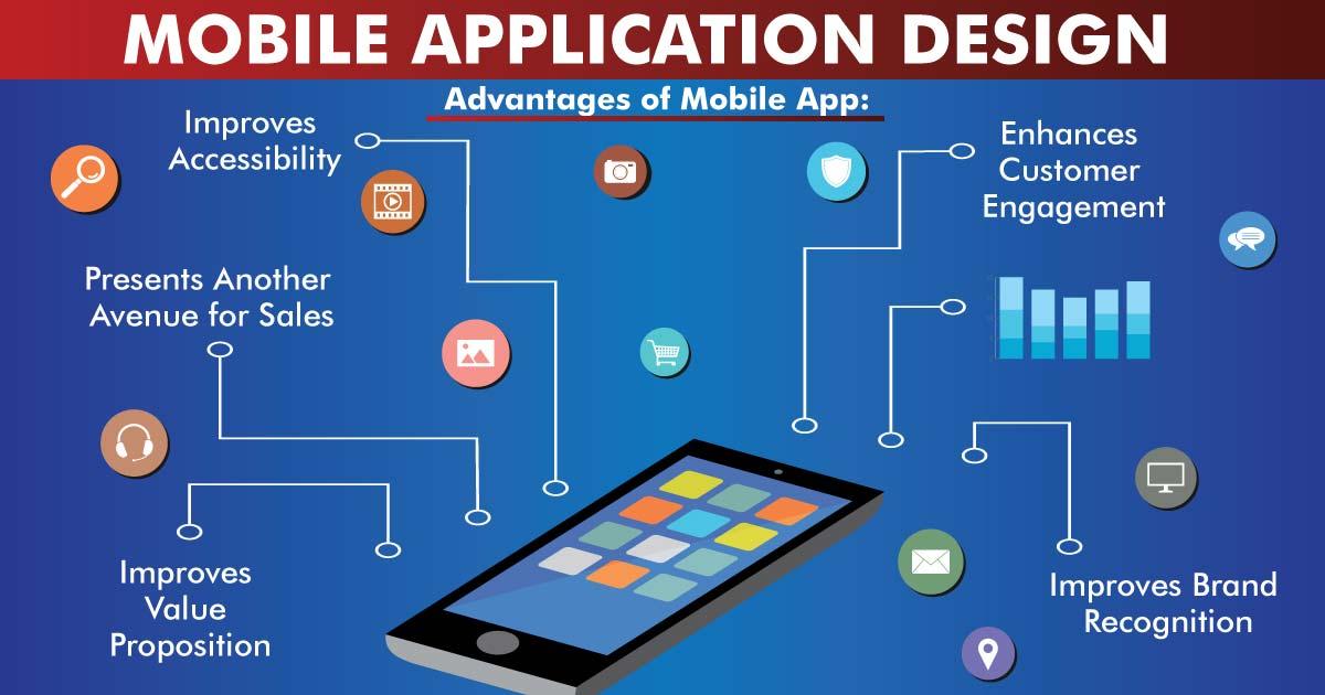 Designing a mobile application